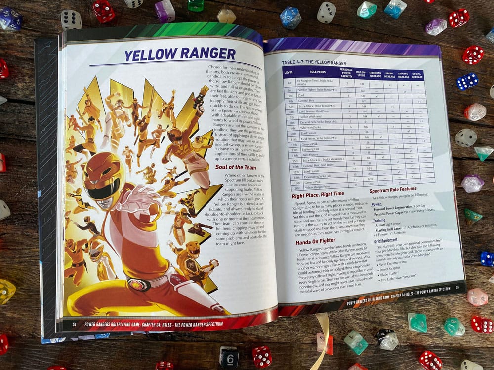 Power Rangers RPG Rulebook Core *English Version*