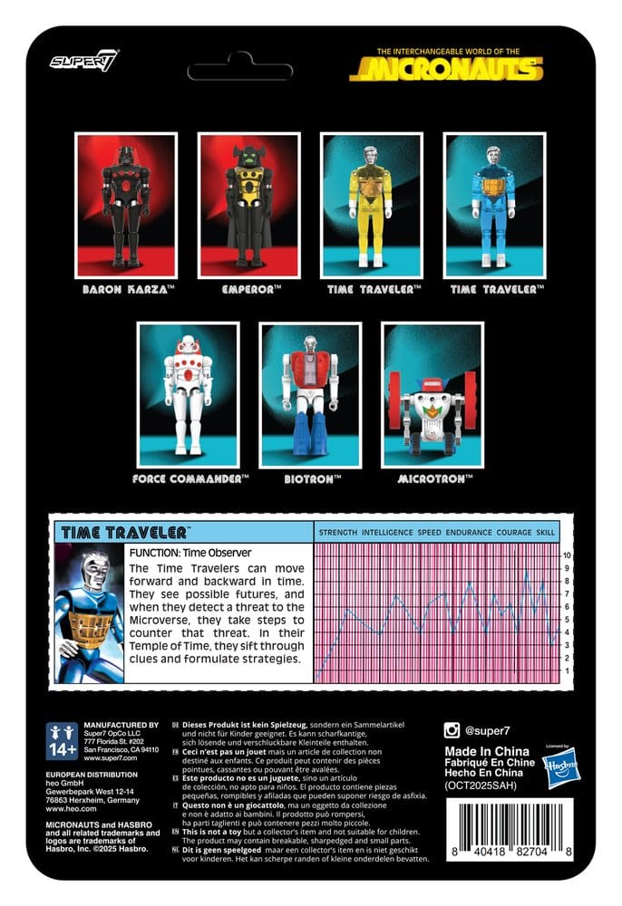 Micronauts ReAction+ Action Figure Wave 03 Time Traveler (Translucent Blue) 10 cm