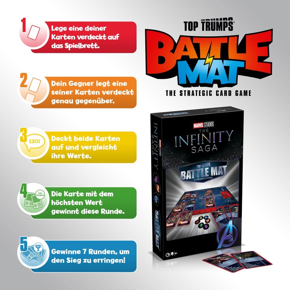 Marvel Board Game Battle Mat *German Version*