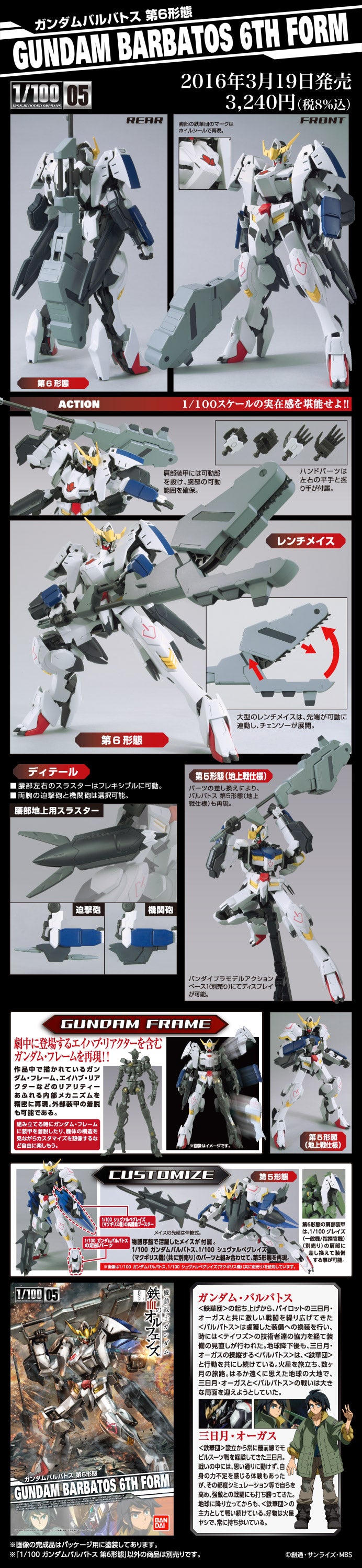 1/100 Non Grade Gundam Barbatos 6th Form