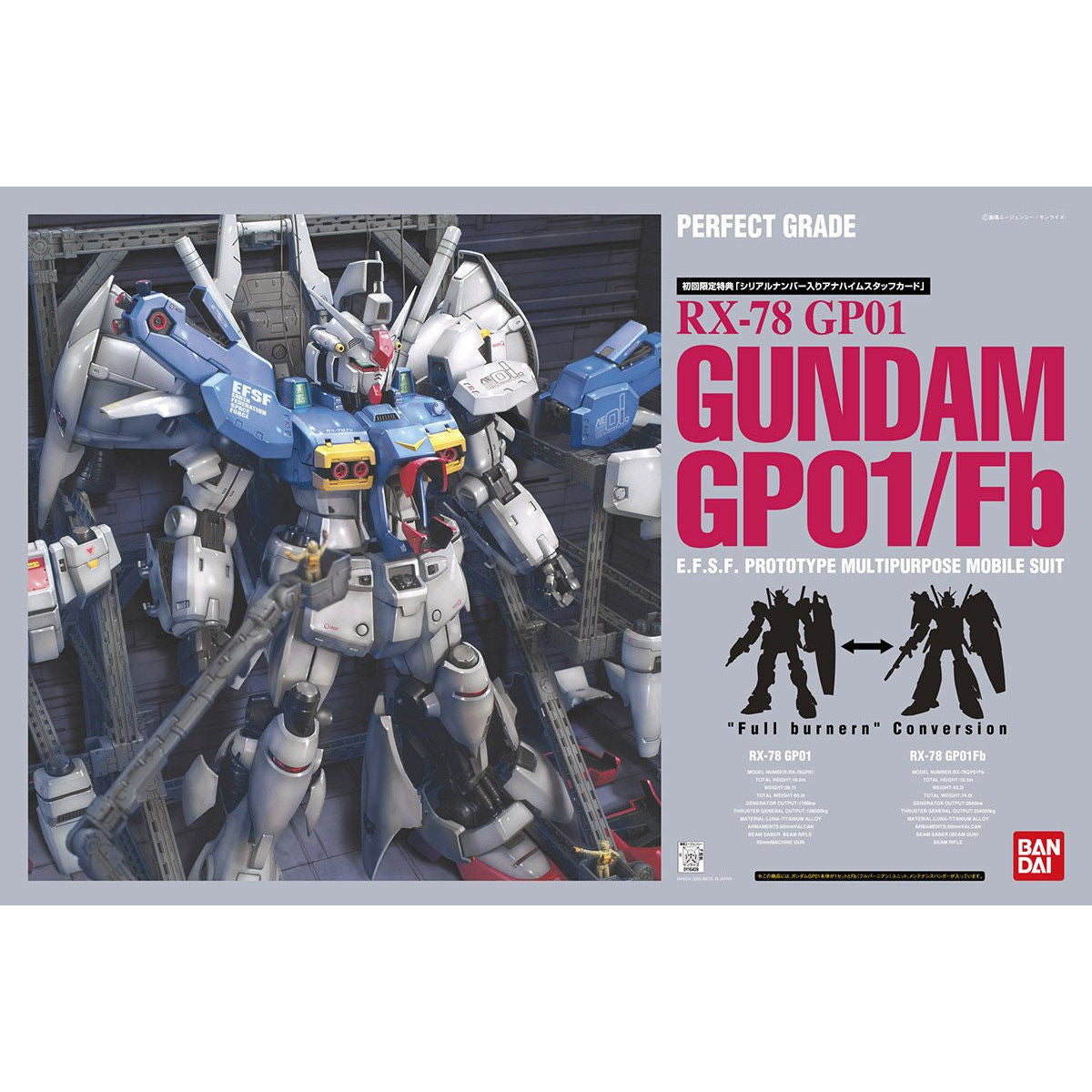 PG RX-78 Gundam GP01/FB 1/60