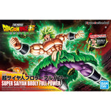 Dragon Ball Z - Super Saiyan Broly Full Power
