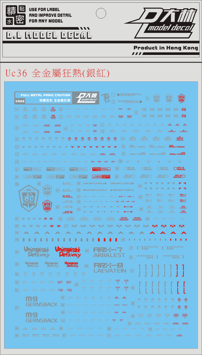 D.L Model Decal - UC36 Red - Full Metal Panic 1/60 Red color