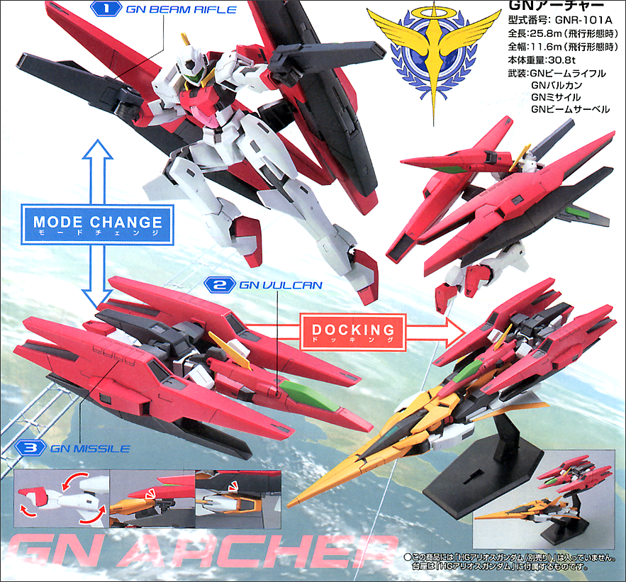 HG Gundam GN Archer 1/144 - gundam-store.dk
