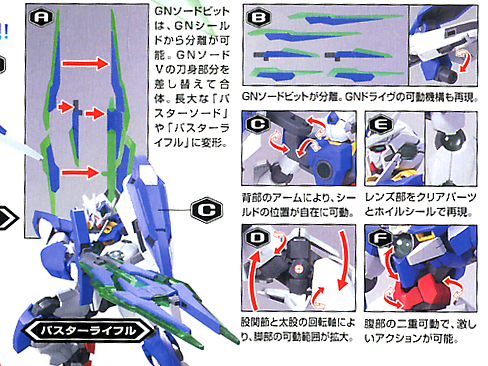 HG Gundam 00 Qan[t] 1/144 - gundam-store.dk