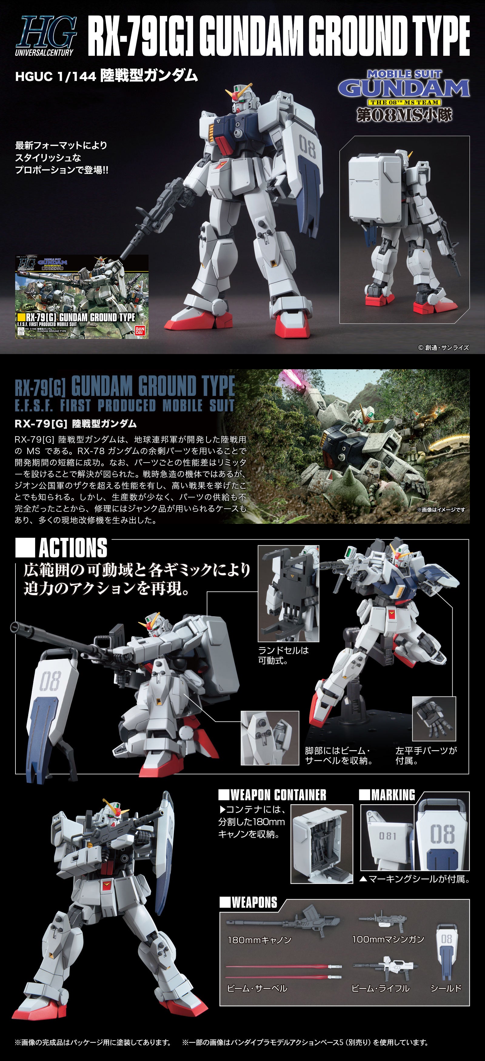 HG RX-79[G] Gundam Ground Type 1/144