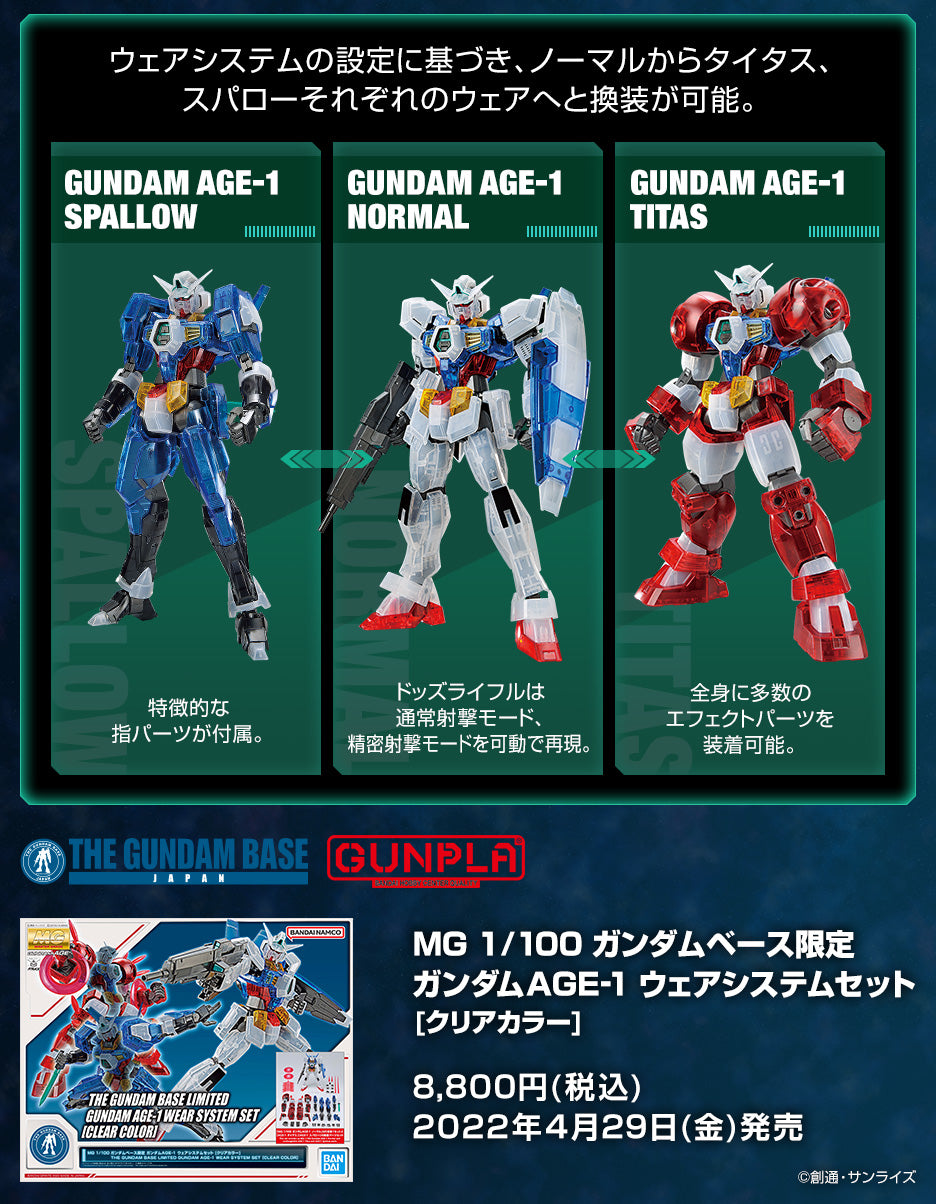 MG 1/100 Gundam Base Limited Gundam AGE-1 Wear System Set [Clear Color]