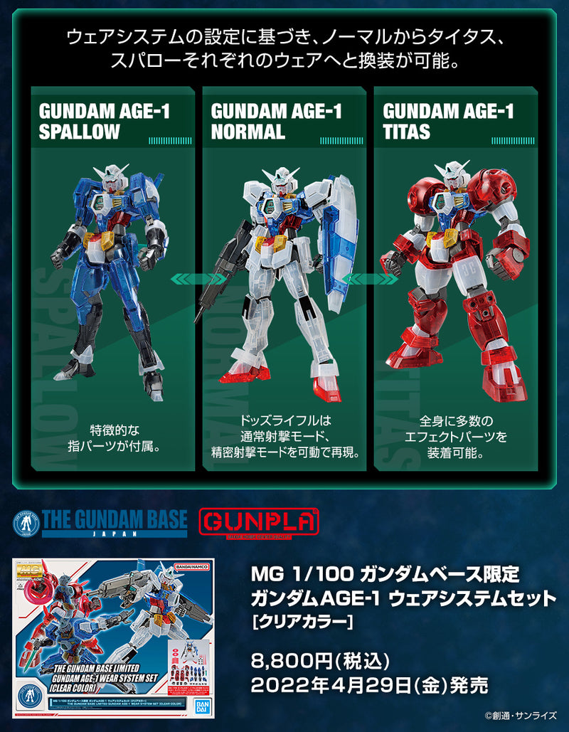 MG 1/100 Gundam Base Limited Gundam AGE-1 Wear System Set [Clear Color] *PREORDER*