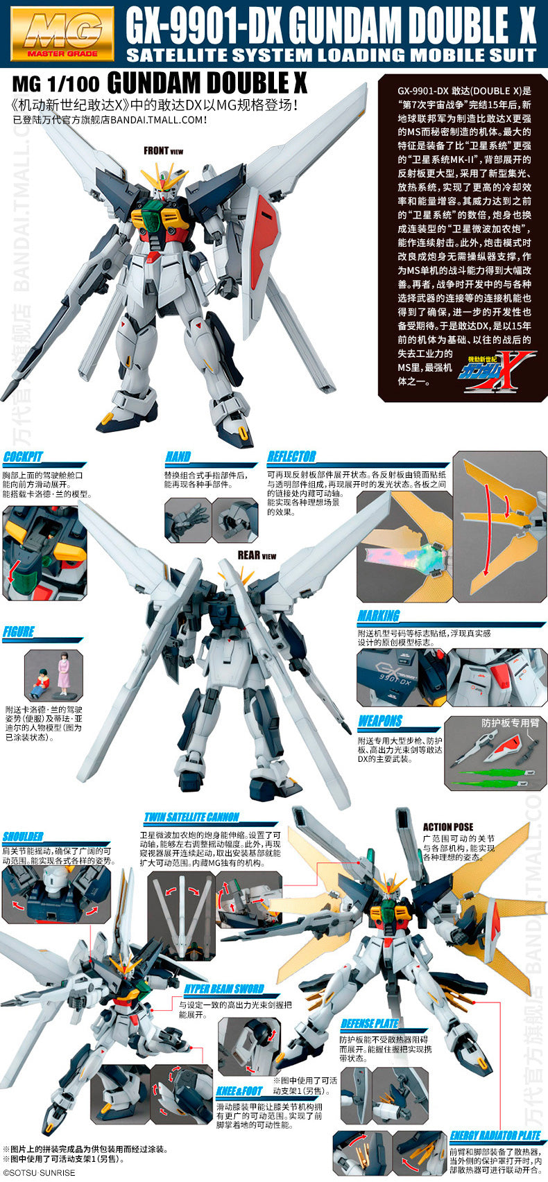 MG GX-9901-DX Gundam Double X 1/100