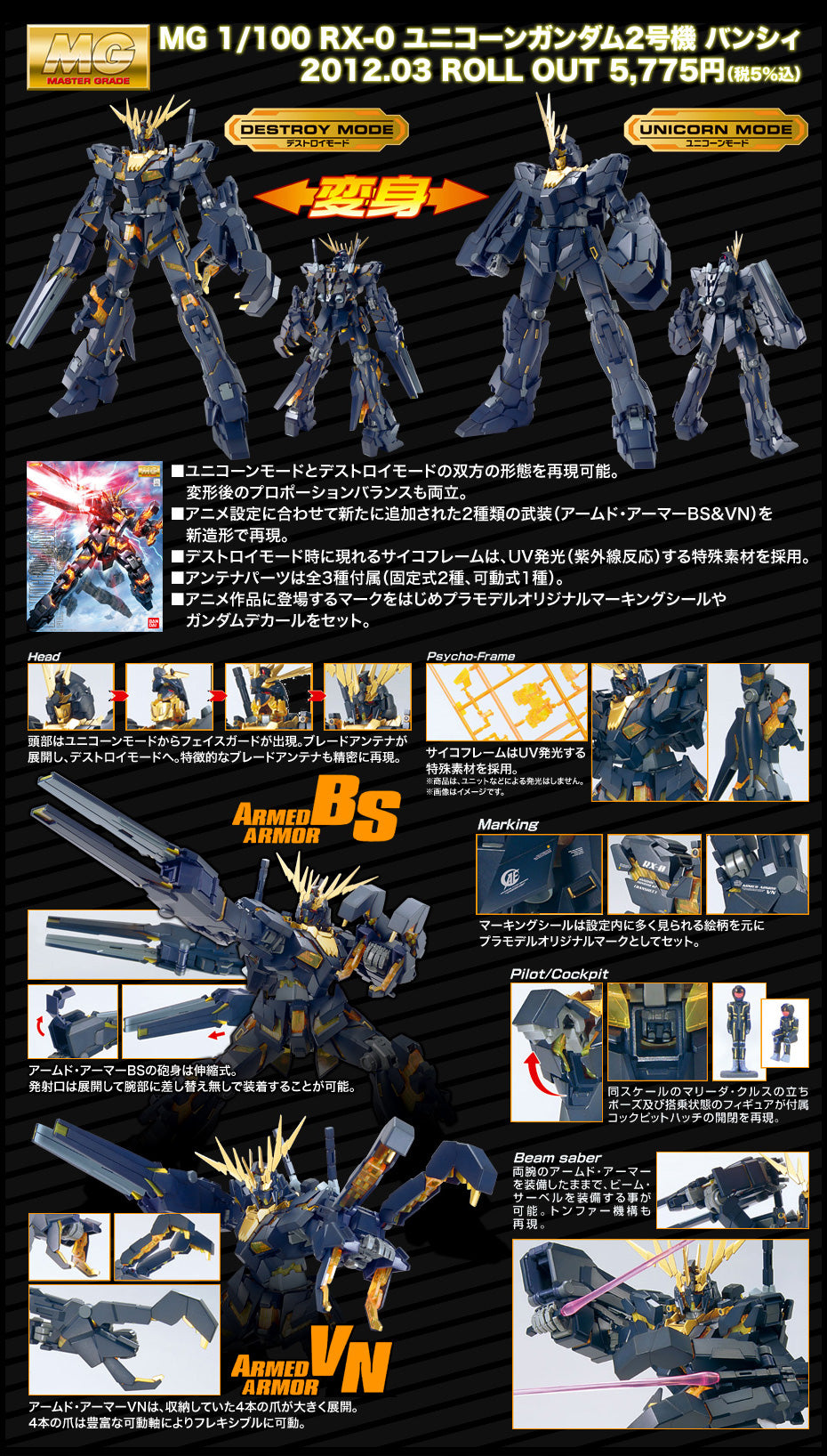 MG Gundam ARX-0 Unicorn 02 Banshee 1/100 - gundam-store.dk