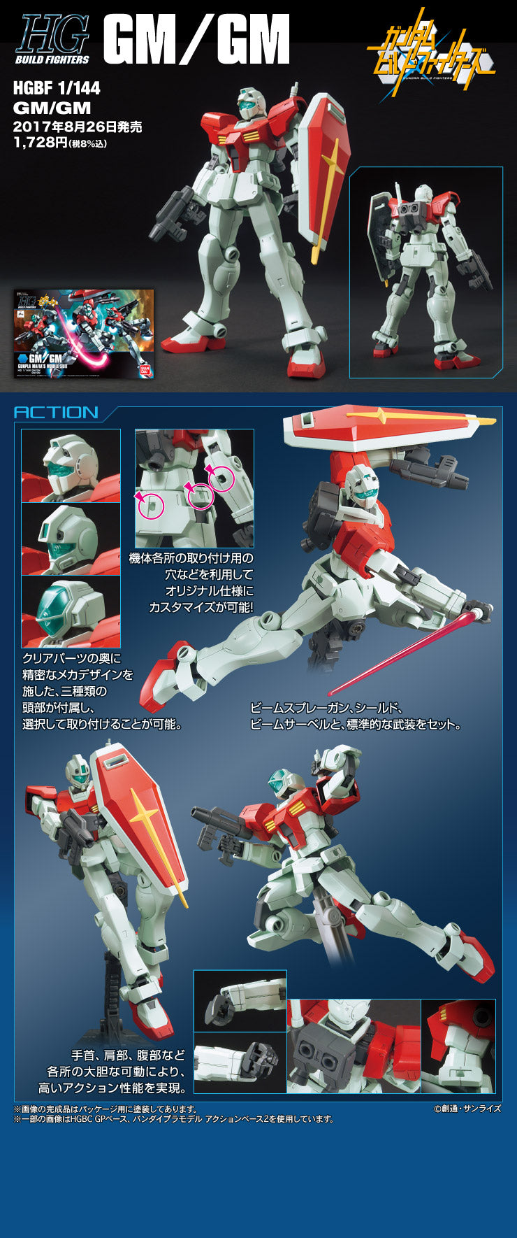 HG 1 144 GM GM - ミリタリー