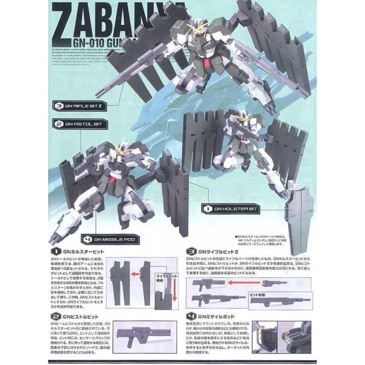 HG Gundam Zabanya 1/144 - gundam-store.dk
