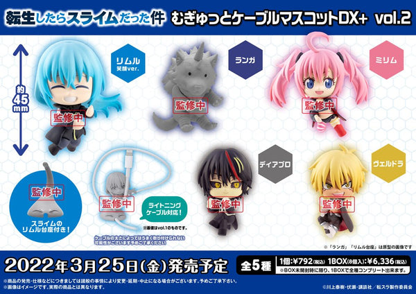 That Time I Got Reincarnated as a Slime Mugitto Cable Mascots 6 cm Vol. 2 Assortment (8)